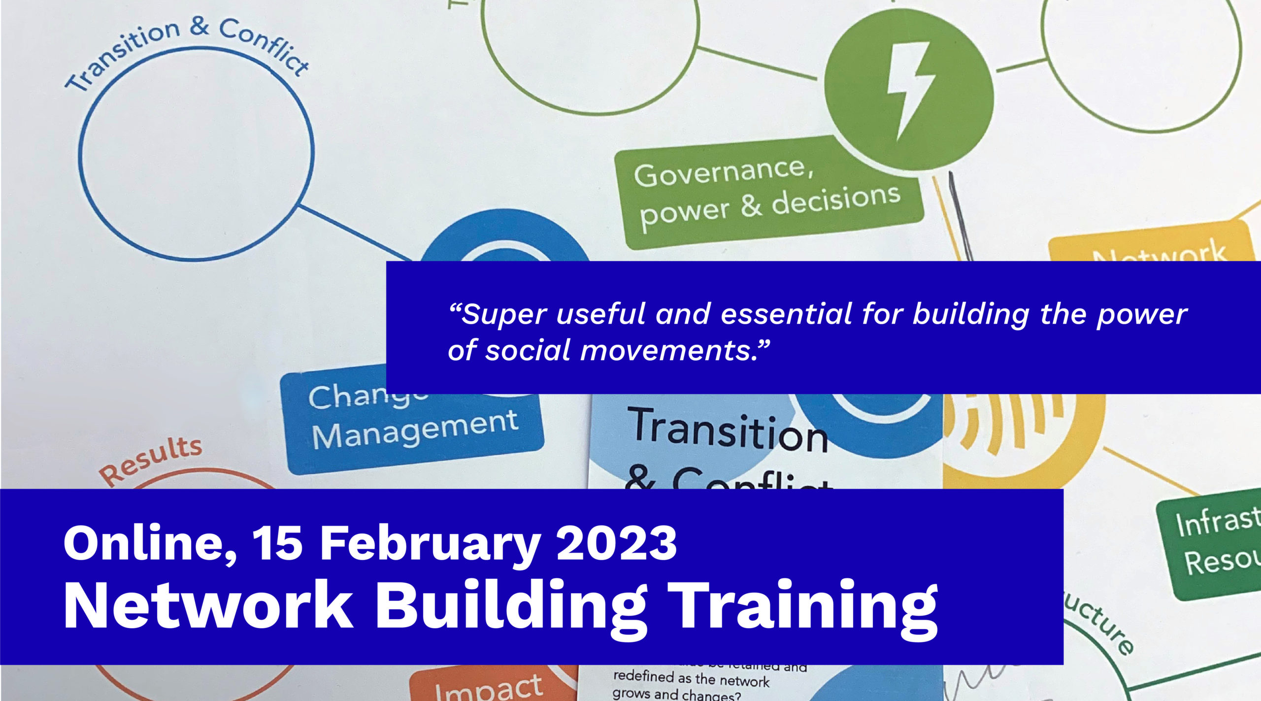 Network Building Online Training, February 2023-